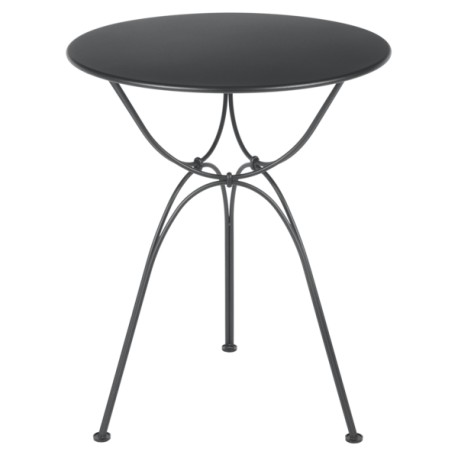 Table AIRLOOP carbone