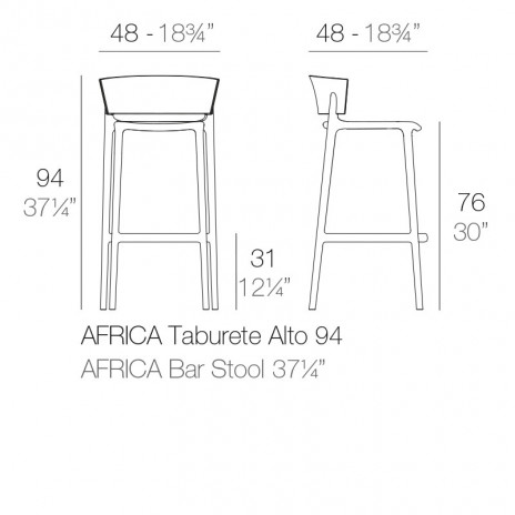 Tabouret Africa Plan