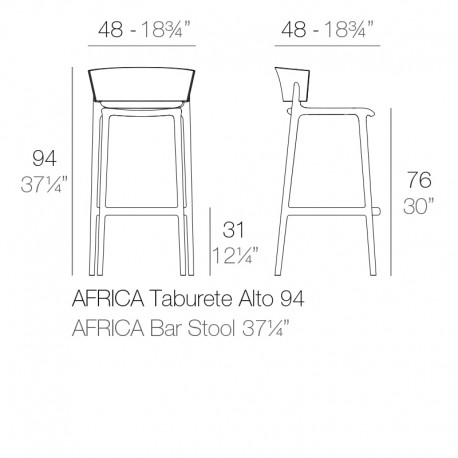 Tabouret Africa Plan